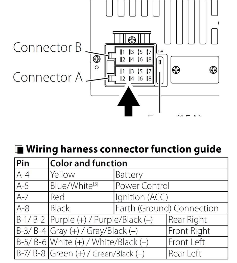 Installing a Double Din Radio and Subwoofer - Audio, Electronics and