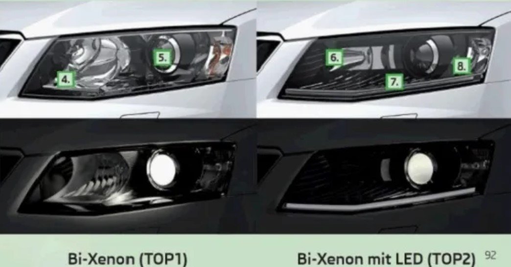 Change of bumper to RS and headlights to xenonled Skoda Octavia Mk III (2013 2020) BRISKODA