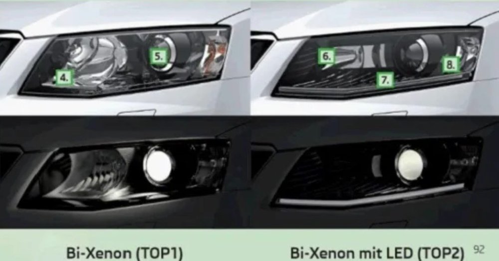 Change of bumper to RS and headlights to xenonled Skoda Octavia Mk