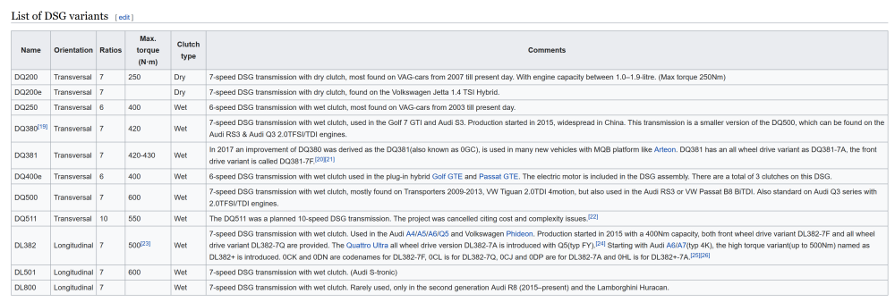 1783868089_DSGvariants.thumb.PNG.48302673949986b8649200b546a55c4d.PNG