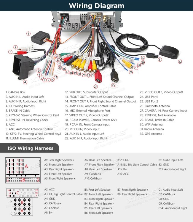 Xtrons aftermarket headunit PSA92MVTLS perm live or switched