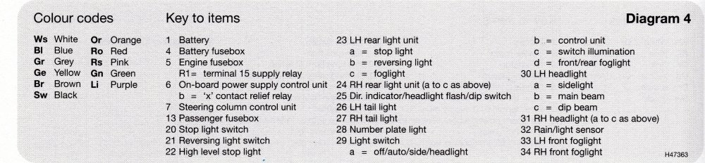 1839287623_O2wiringdiagram4key.thumb.jpg.151db527ce405eec1cfed3d6c7f56d2d.jpg