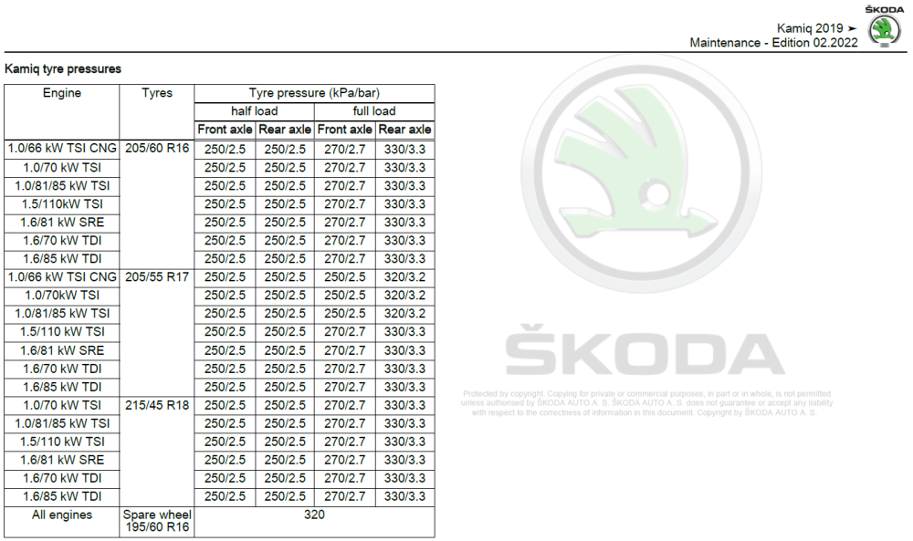852610269_KamiqMaintenanceTyrePressure.thumb.png.ceb978fb522d76ed3c655bb925e186b8.png