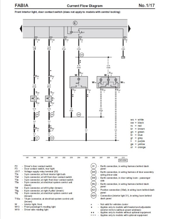 fabia mk 1 mpi 1.4 classic door buzzer / interior light not working