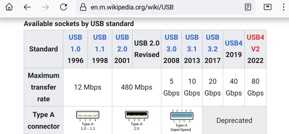 20230105_104816.thumb.png.af0689aa21f73b8f0d3e0c040564448f.png