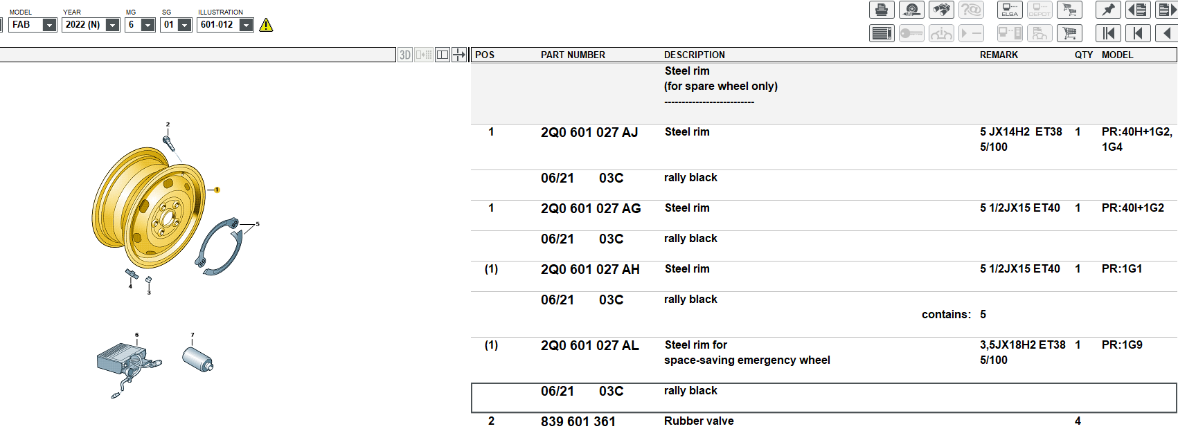 Spare wheel tyre pressure. Skoda Fabia Mk II (20072014) BRISKODA