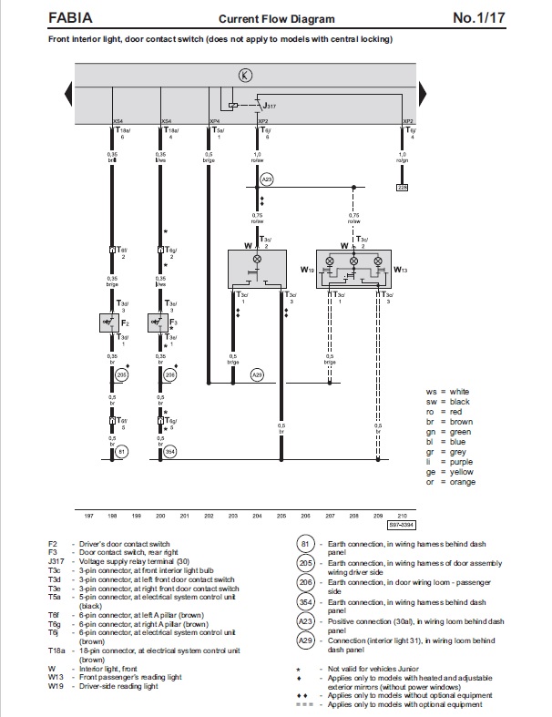 fabia mk 1 mpi 1.4 classic door buzzer / interior light not working ( non central locking model