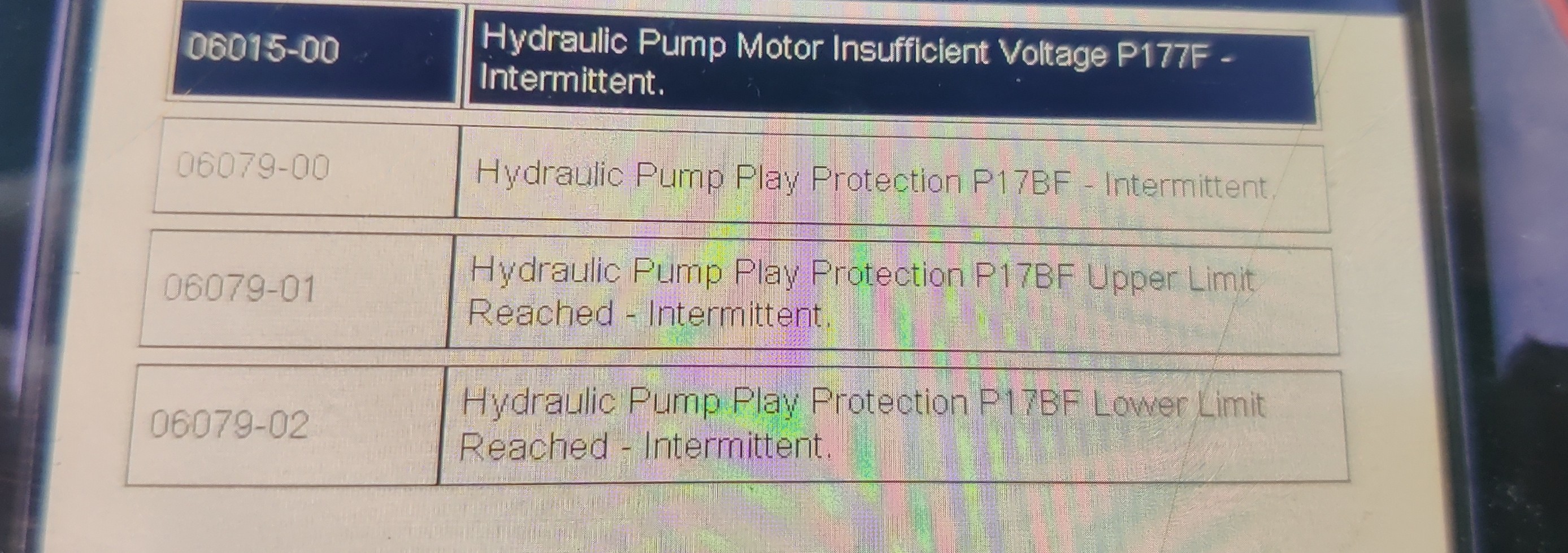 DSG maxidot gear blinking Skoda Fabia Mk II (20072014) BRISKODA