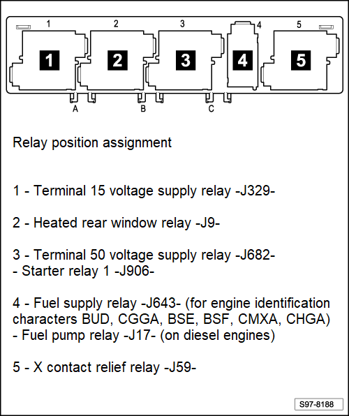 Help needed finding Fuel pump relays Skoda Octavia Mk II (2004 2013