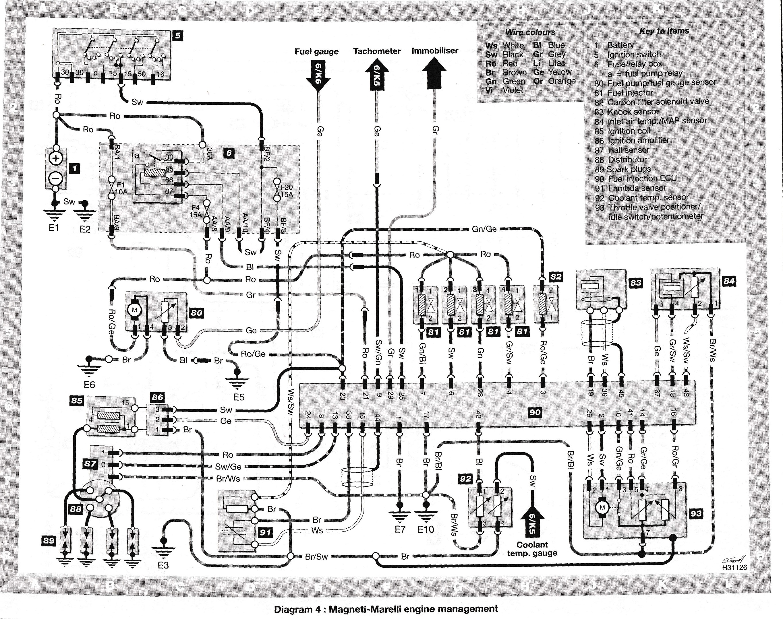 Схема проводки шкода суперб 1. Чистка проводов блок предохранителей суперб 2. Superb схема. Реле стеклоочистителя шкода суперб схема. Привод замка багажника шкода суперб.