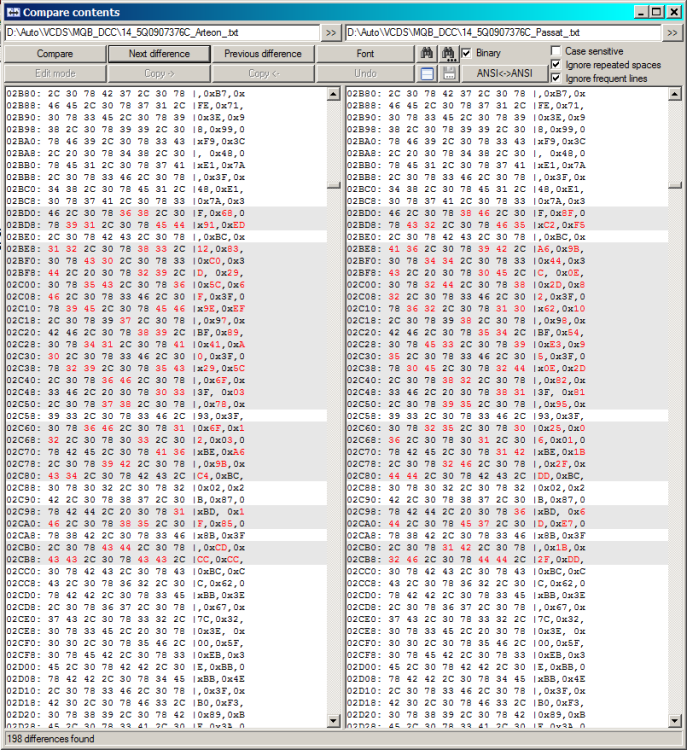 APR Suspension Control Unit (SCU) Upgrade MQB VW Dynamic Chassis