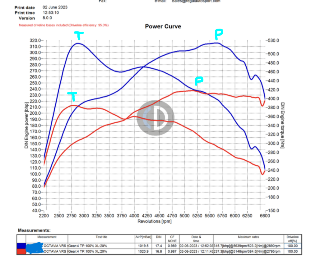 image.thumb.png.b2705d617a876dedbf59cf5eda23ecfa.png