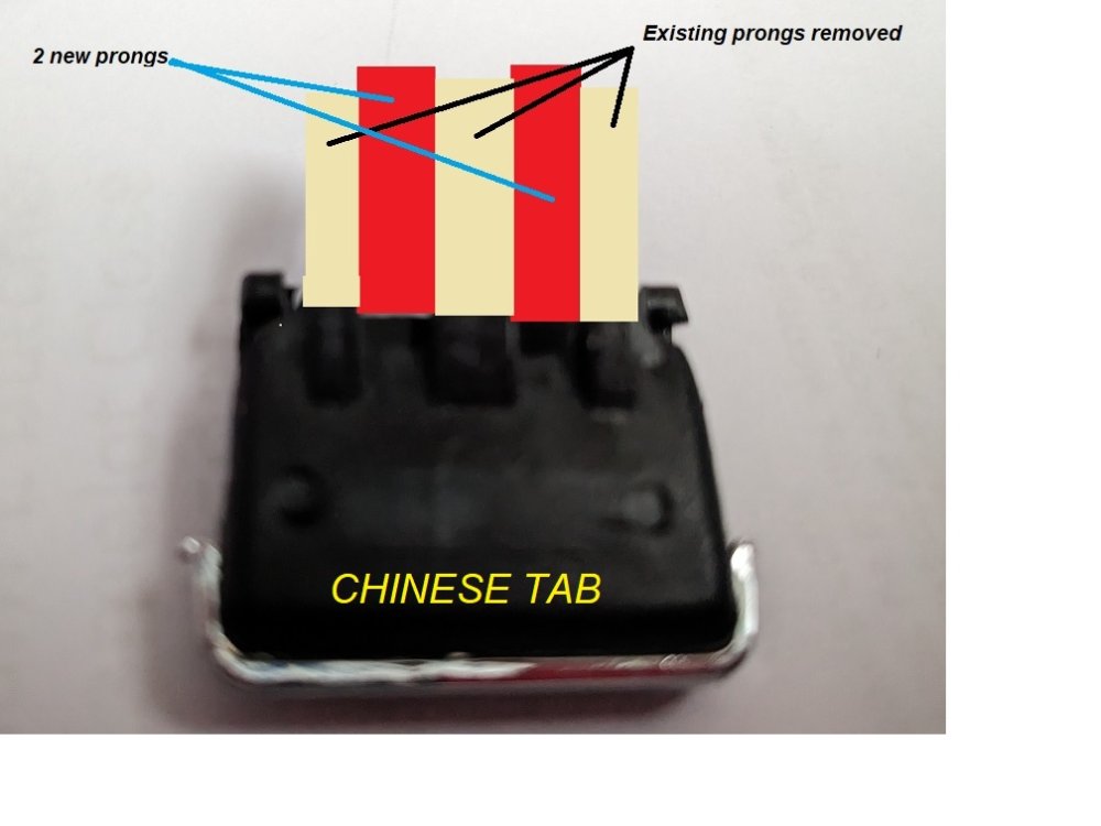 ideal tab.jpg