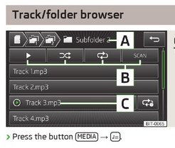 1340144544_Screenshot2023-09-23at21-25-48OperatingAudioSourcesTrack_FolderBrowserMediaSettings-SkodaAmundsenOwnersManualPage22.png.53eac8c204f1c768067c2644fb5535e9.png