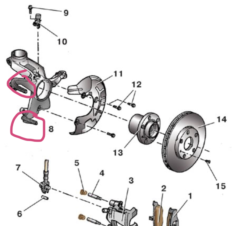 Front brake caliper rattle problem Skoda Fabia Mk I (19992007