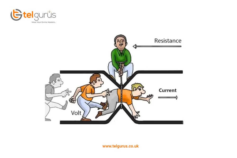 What-causes-or-reduces-resistance-in-a-material.jpg