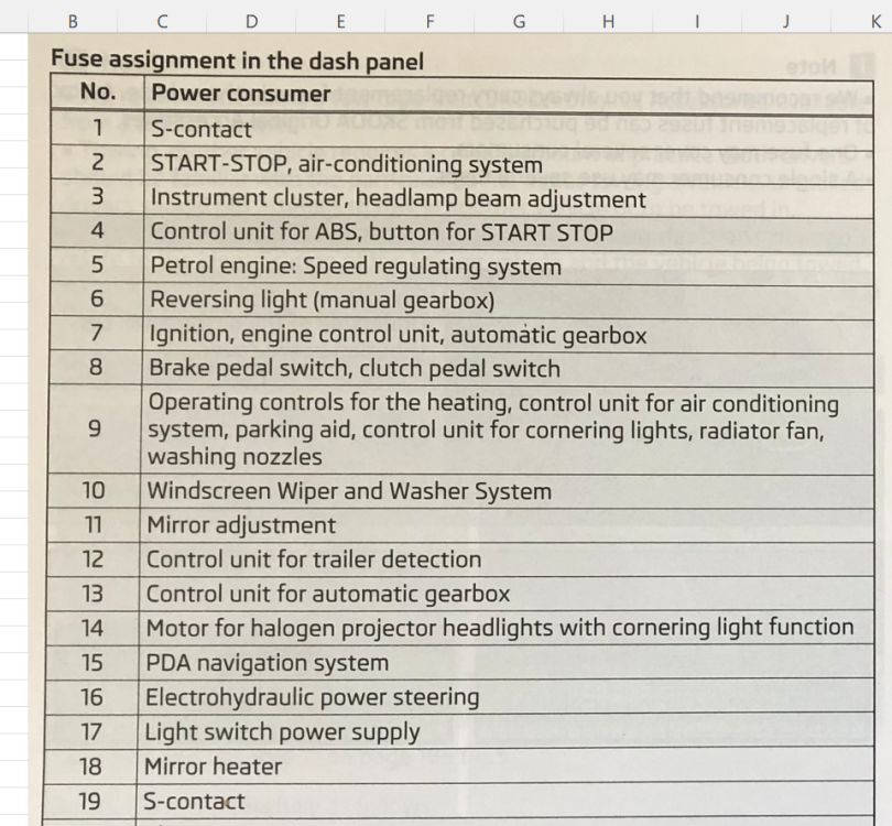 Wing Mirrors not Heating Skoda Fabia Mk II (20072014) BRISKODA