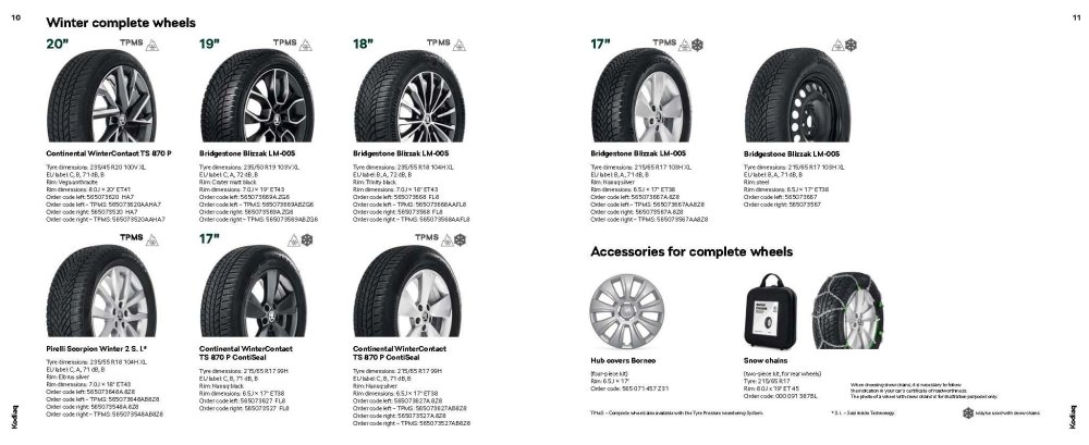 SK AccBro CI Update - COMPLETE WHEELS Layout AW v2 (2)(3).jpg