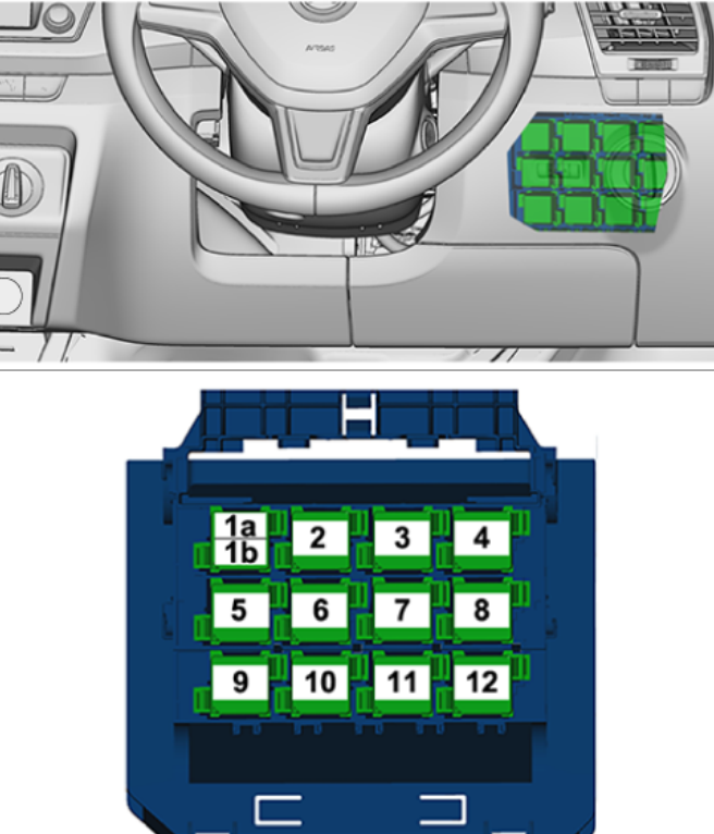 Fuel pump relay Skoda Fabia Mk III (20142021) BRISKODA