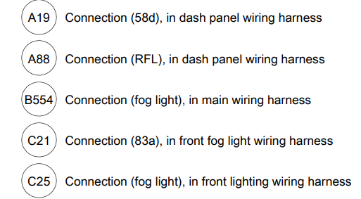 Schematic query
