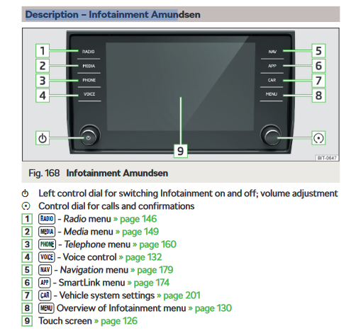 Screenshot2024-02-11at10-41-51OwnersManual_pdf.png.960119528c24e71000cac94a15458d7c.png