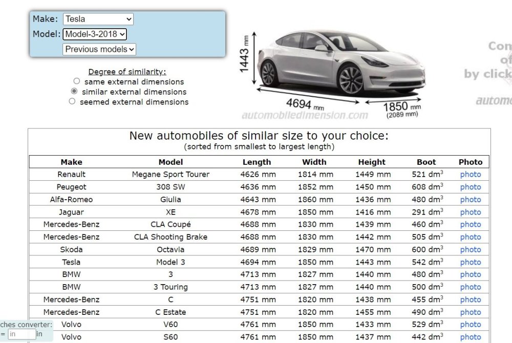 TeslaModel3.thumb.jpg.e46531d68816571f4079689740a32339.jpg