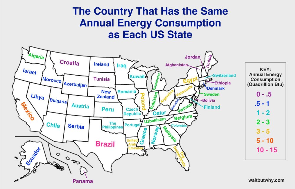 Energy-Map.thumb.jpg.295eb613ed422bde25483df924548cd8.jpg