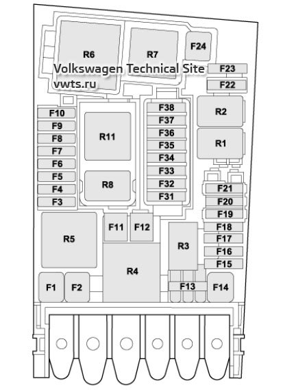 Which Relays are Used by the Heated Front Windscreen?