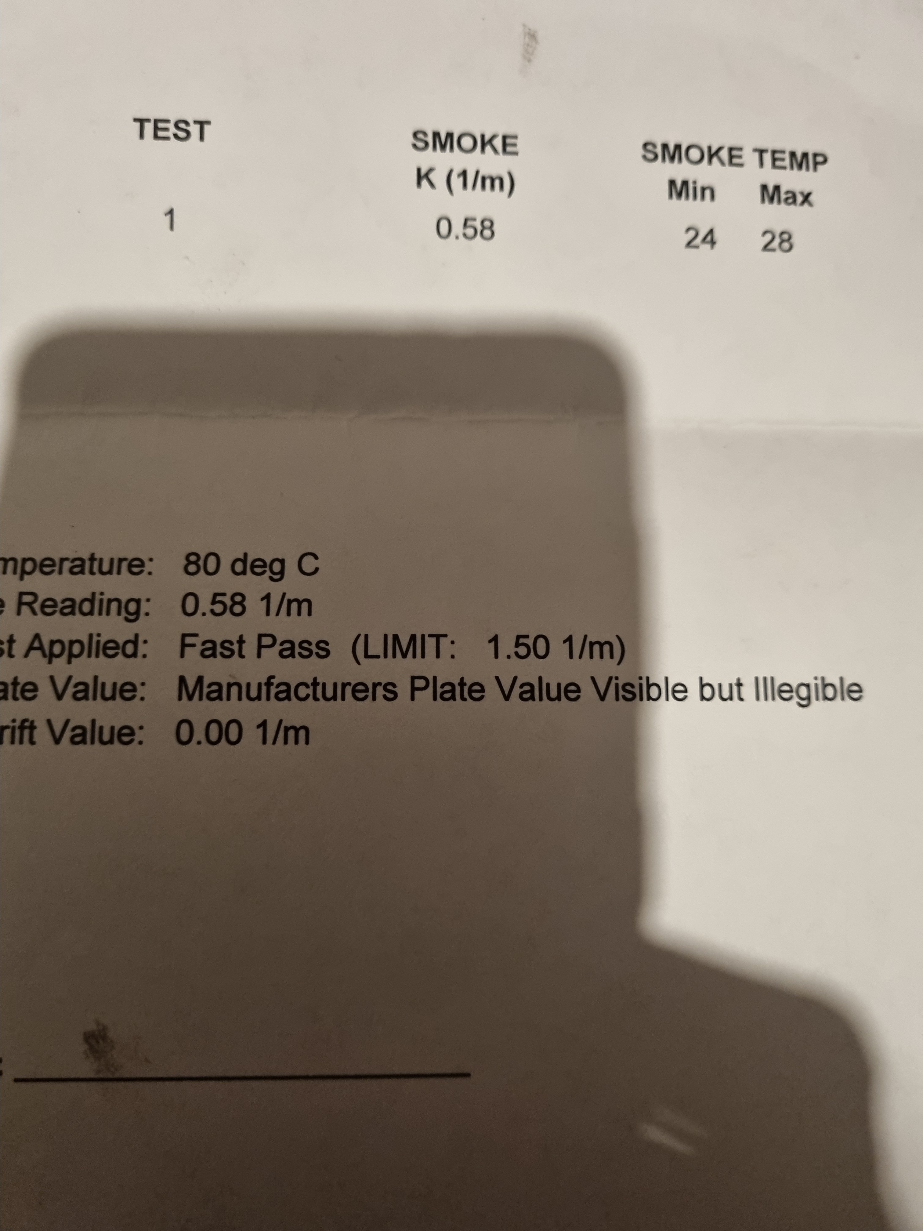 Emissions Skoda Octavia Mk II (2004 2013) BRISKODA