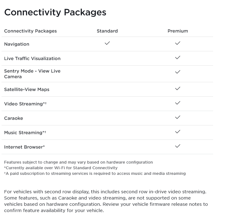 Screenshot2024-04-26at11-47-03ConnectivityTeslaSupportUnitedKingdom.png.b7c976fa21d72a185b415255ef2600df.png