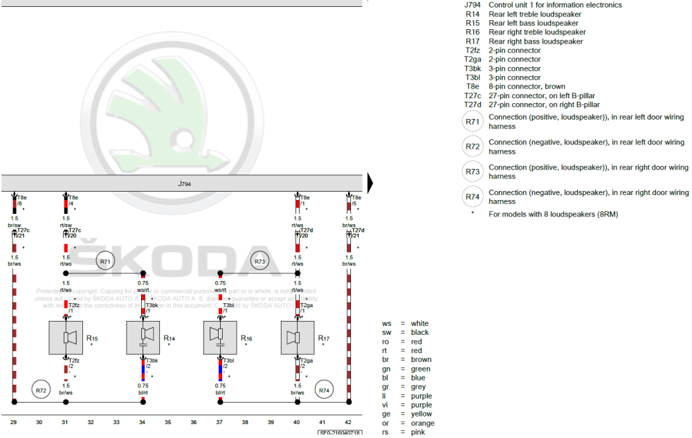 2018 Octavia subwoofer install and speaker cables Skoda Octavia Mk III (2013 2020) BRISKODA