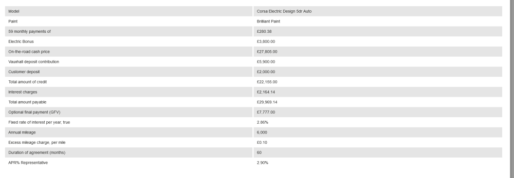 Screenshot2024-06-12at18-20-10VauxhallCorsaElectricDealsElectricCorsaPCPVauxhall.thumb.png.4d32a73eb655ca69dc6bebeda103a3ad.png