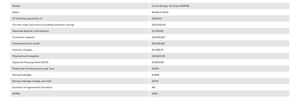 Screenshot2024-06-12at18-20-44VauxhallCorsaElectricDealsElectricCorsaPCPVauxhall.thumb.png.56356d2e188a2a5434542e912434af9b.png