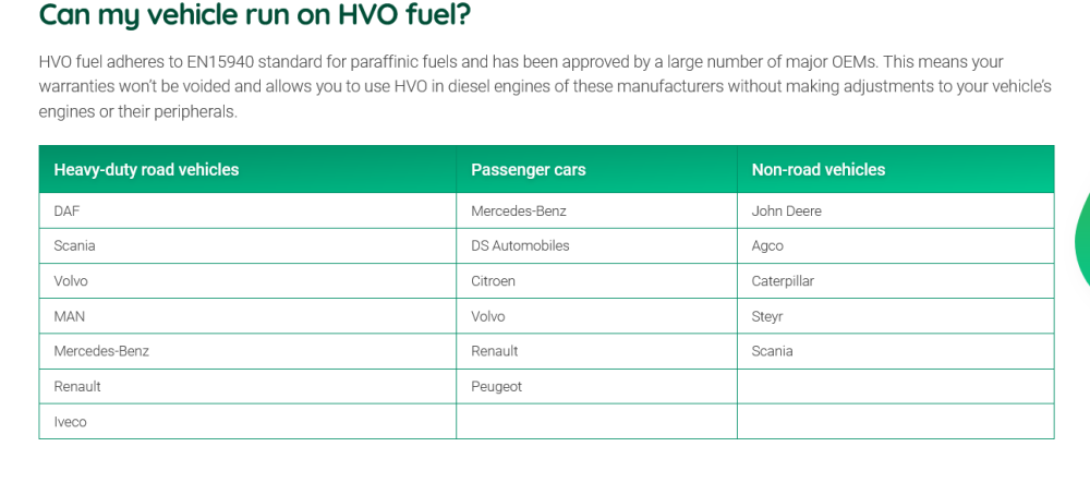 Screenshot2024-06-13at19-01-53HVOFuelFAQ-LearnaboutDieselalternativeHVOFuelNationwideFuels.thumb.png.231813dbee53f1bc86f87d6103183b9e.png