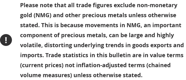 Screenshot2024-06-26at17-50-31UKtrade-OfficeforNationalStatistics.png.62a12099b5f7d142e7c4310f9fed5d42.png