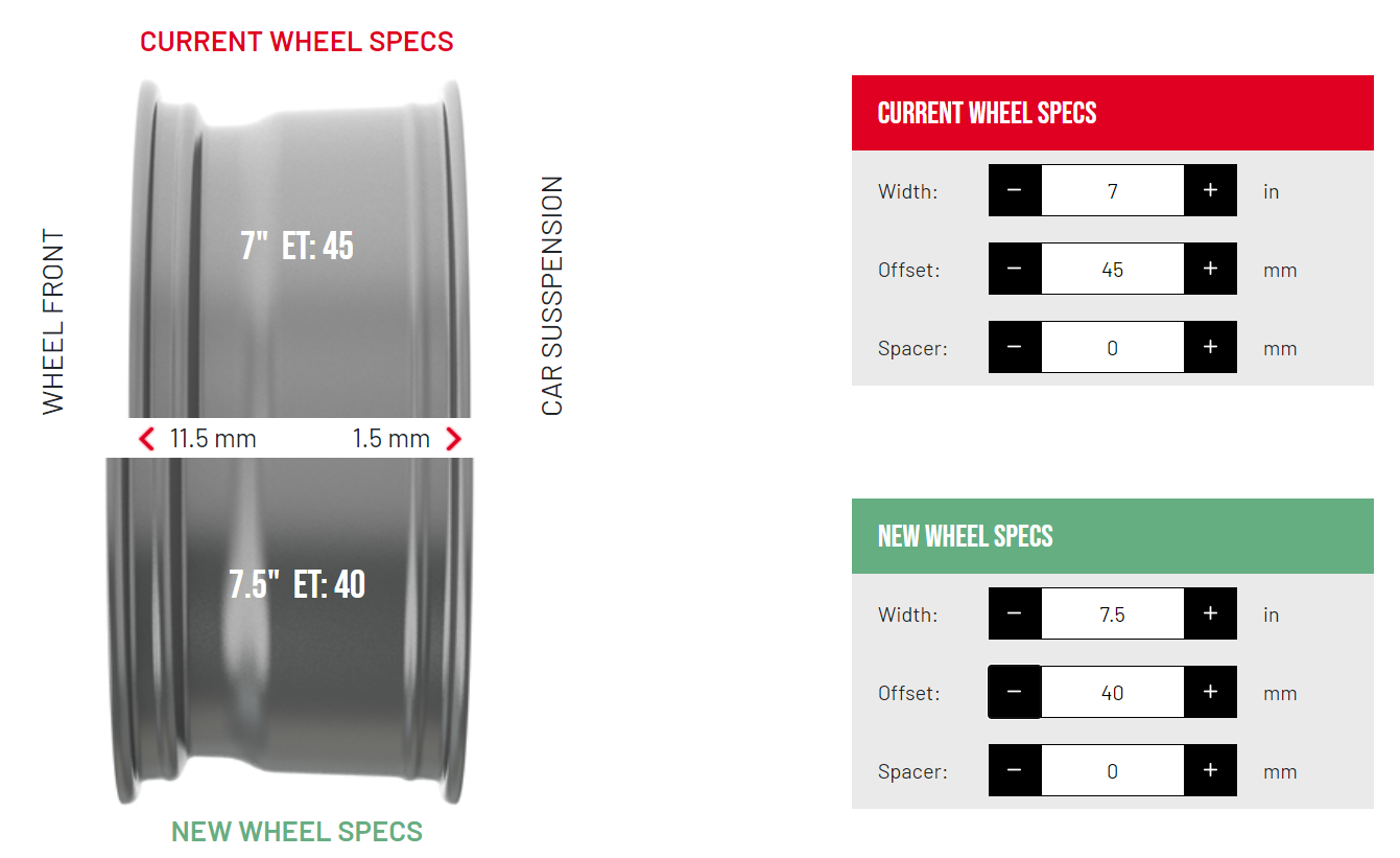 vag-oem-alloys-options-skoda-octavia-mk3-2013-2020-briskoda