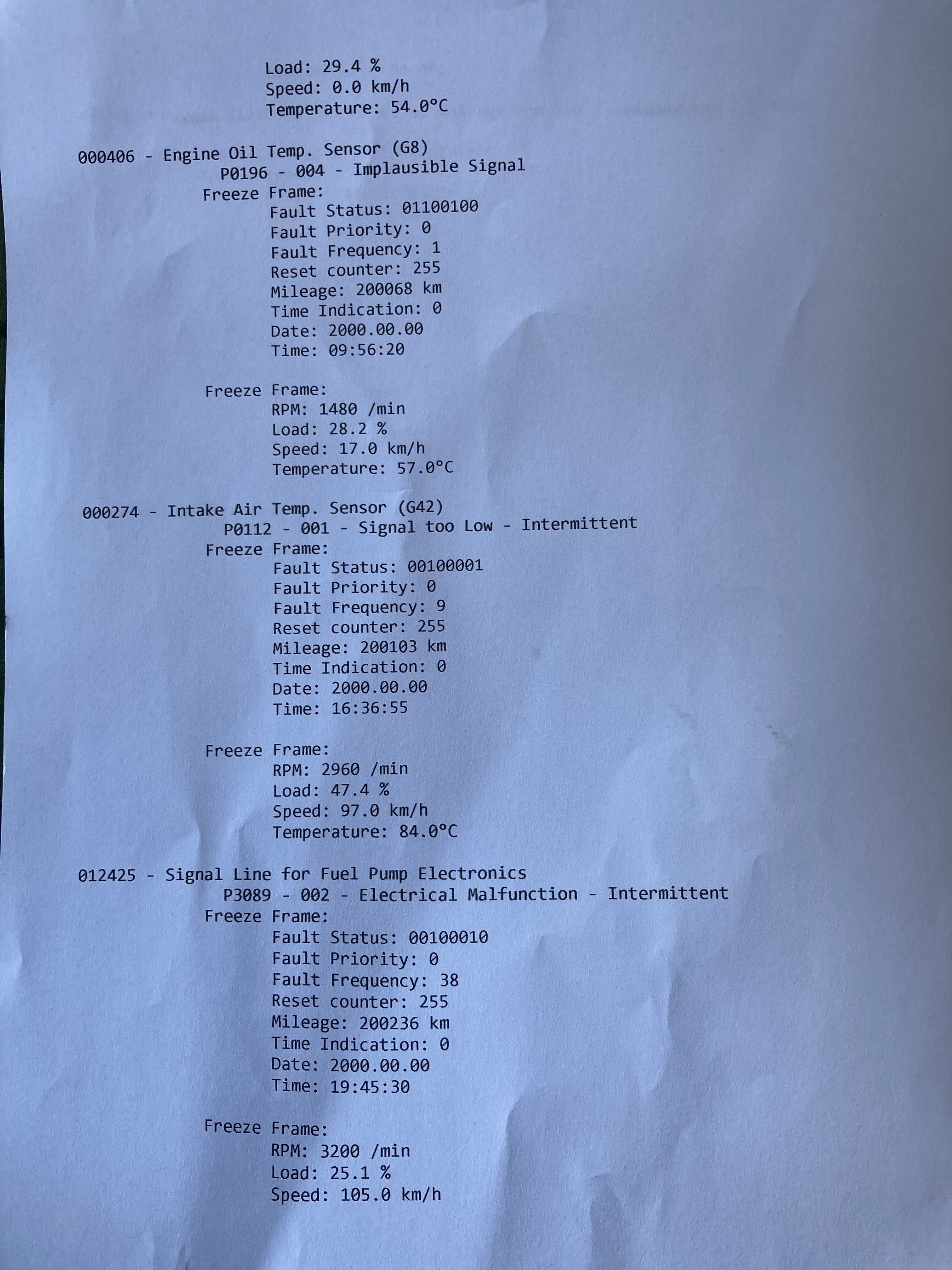Fuel pressure regulator valve (n276), fuel pump or something else