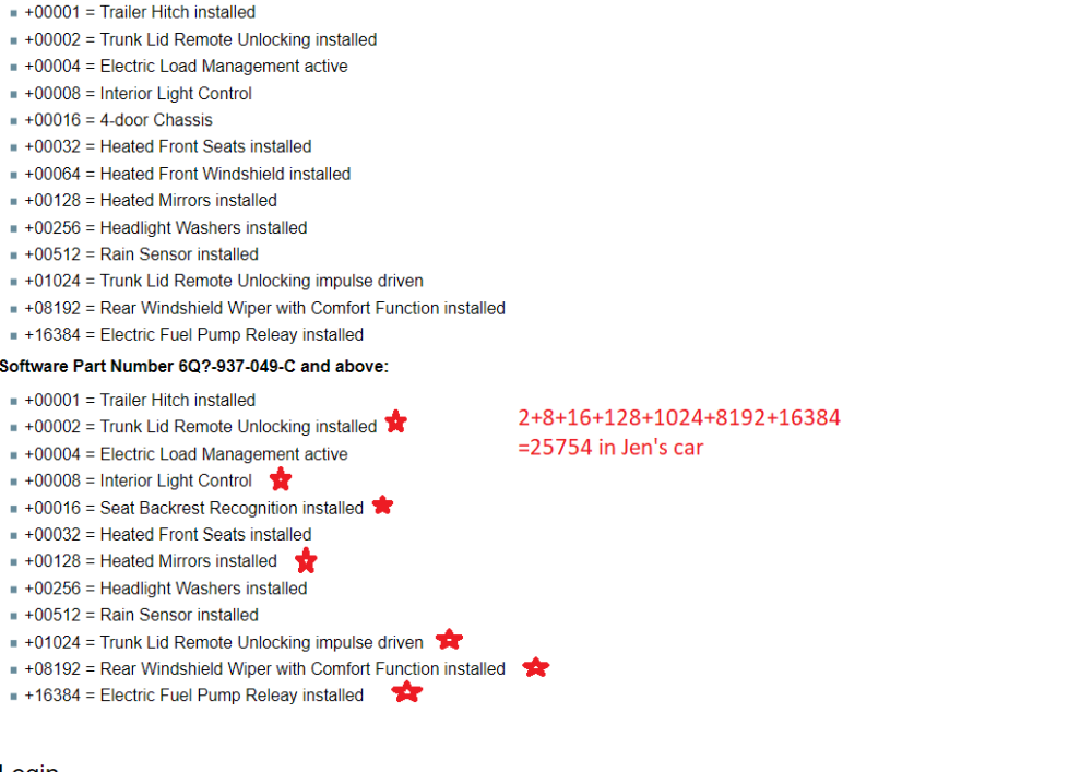 OBSCU coding.png