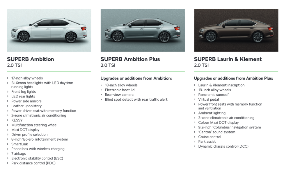 Screenshot2024-08-11at11-19-46Skoda-Superb-2019-SG_pdf.thumb.png.8153449291e3ca7b9d213b25f6ebed1c.png