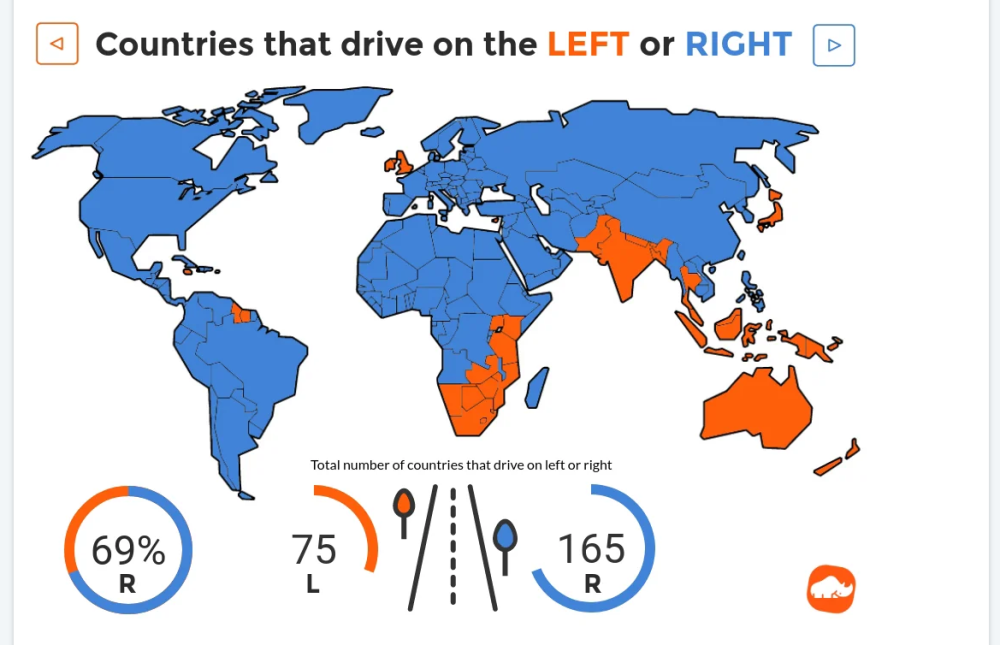 Screenshot2024-08-31at21-22-21DriveLeftorRight-WhichCountriesDriveOntheLeftorRight.thumb.png.498a2f1bf5f280b9a70ef86ea38be90d.png