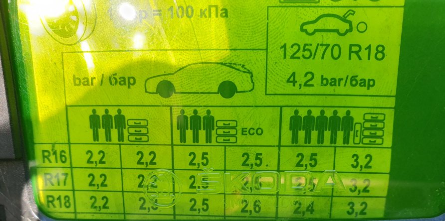 Tyrechart.jpg.b976395b43e027bbb97be704e6effb84.jpg