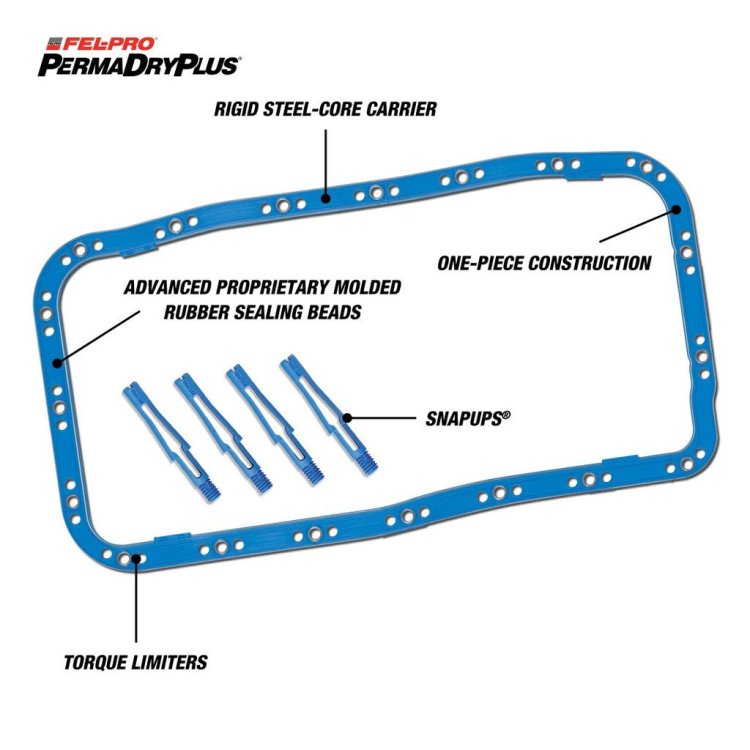 solving-honda-b-series-oil-pan-leaks-4-1650642200672_1024x.jpg