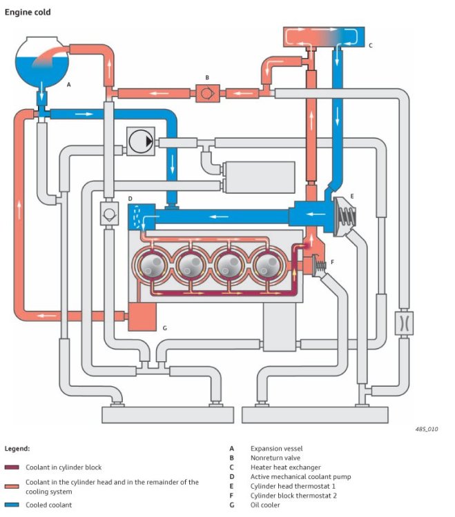 CBZB-Engine-cold.jpg