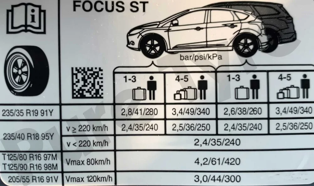 Ford-Focus-ST-2014-on-Tyre-Pressure-Placard.jpg