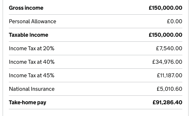 Screenshot2024-10-21at18-47-54Yourestimatedtake-homepay-PAYETaxCalculator-GOV_UK.png.adaec7c4f81b198c88cd6e83d59bc7bc.png