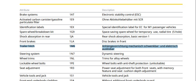 2023 Skoda Kodiaq genuine electric towbar retrofit