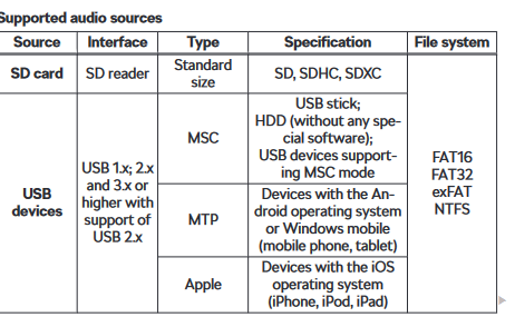 Screenshot2024-11-23at16-39-18OwnersManual_pdf.png.76ae600e98e022f7a95330d853a2fe96.png