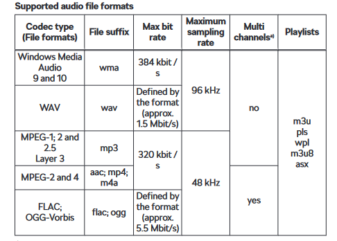 Screenshot2024-11-23at16-41-26OwnersManual_pdf.png.3965ccc6fee057fb3fd0ebf03527a021.png