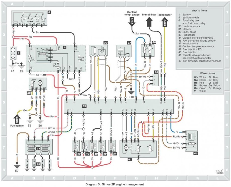 1336286394_Diagram3Simos2Penginemanagement.thumb.jpg.e232d282ff6d6dc647a4426b1cc886df.jpg