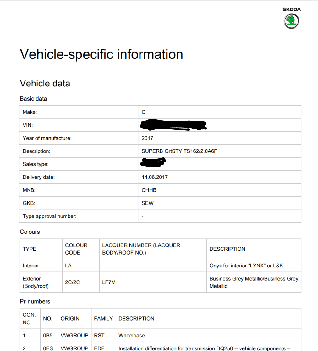 Color sticker - Skoda Superb Mk3 (2015 - 2023) - BRISKODA